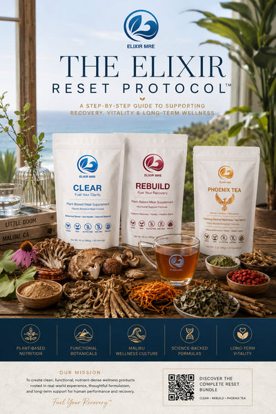 THE ELIXIR RESET PROTOCOL™ A Step-by-Step Guide to Supporting Recovery, Vitality & Long-Term Wellness