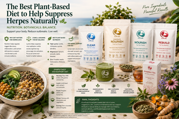 The Best Plant-Based Diet to Help Suppress Herpes Naturally (HSV Diet Guide)