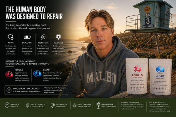 Tom Gianelli seated at Malibu’s Leo Carrillo Beach Tower 3 during golden hour wearing a gray Malibu hoodie beside Elixir MRE CLEAR and REBUILD plant-based nutrition bags